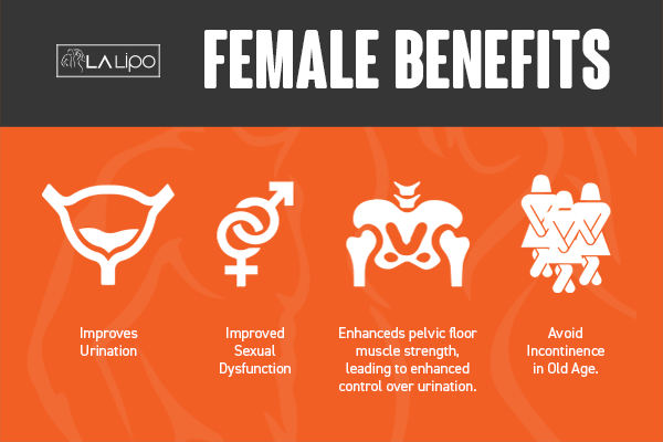 Benefits of overactive bladder treatment King's Heath for women