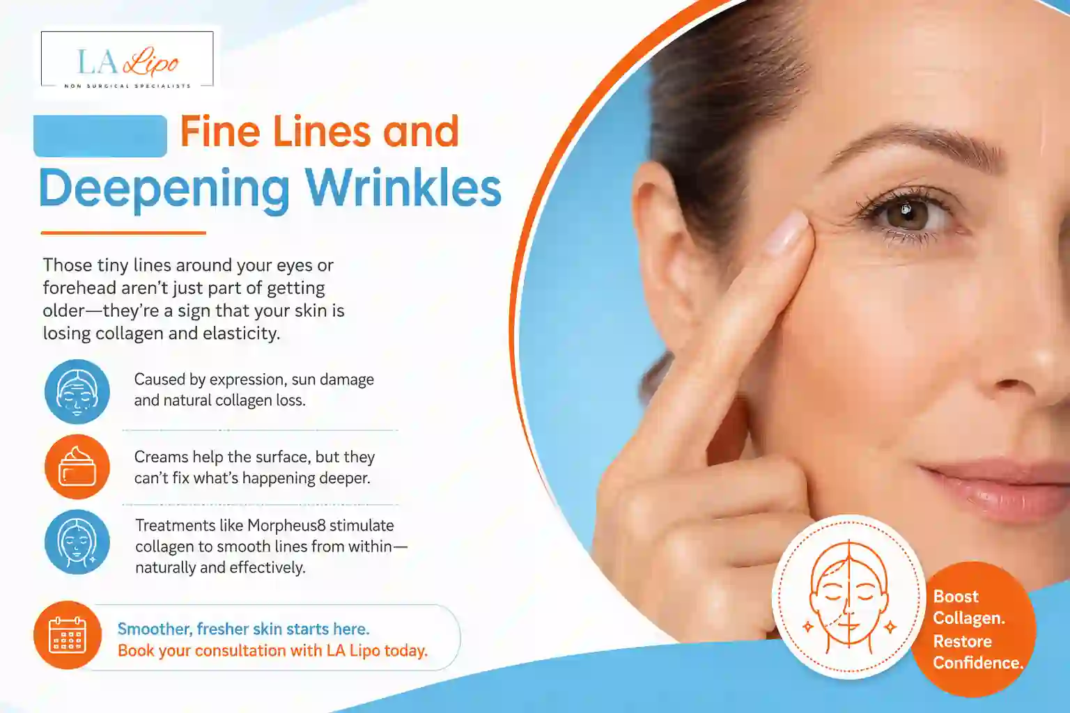 Sign #2: Fine Lines and Deepening Wrinkles King's Heath