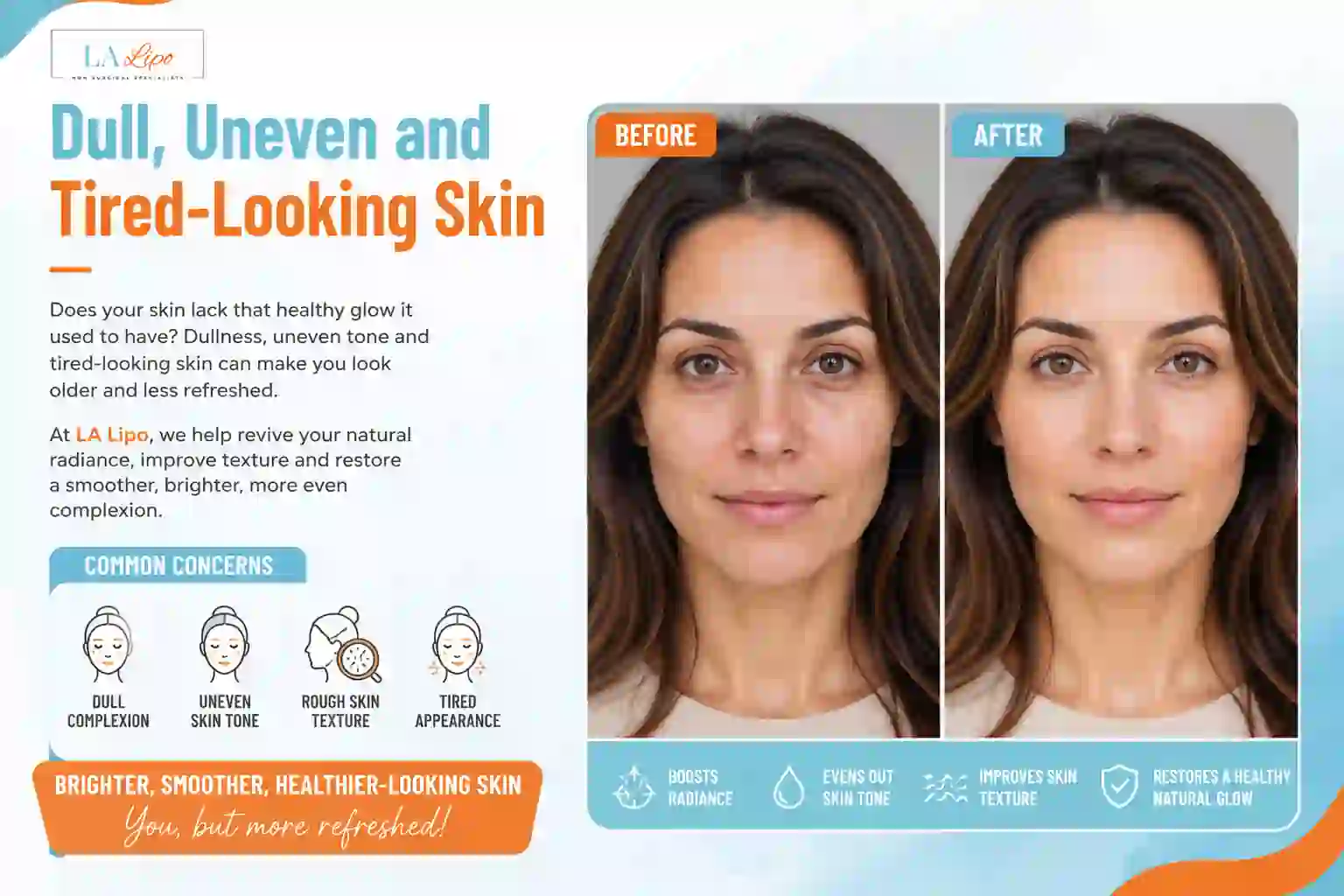 Sign #5: Dull, Uneven and Tired-Looking Skin King's Heath